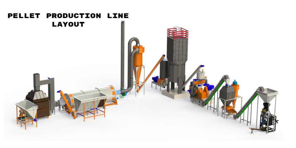 How to Establish Wood Pellet Production Line?